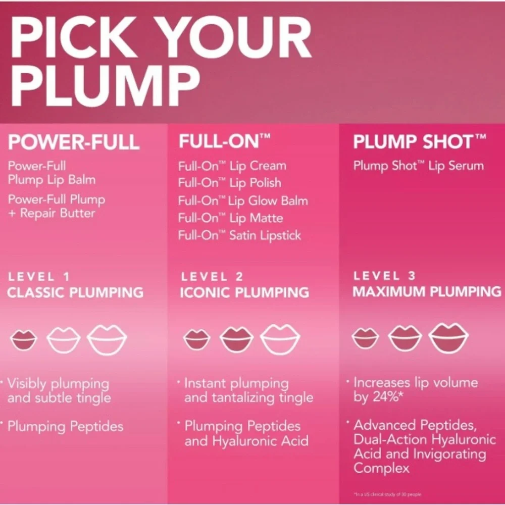 Buxom Plump Shot Collagen Infused Lip Serum in Flush Shade - NIB